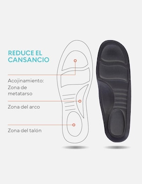 Plantilla Comfort Star de poliuretano